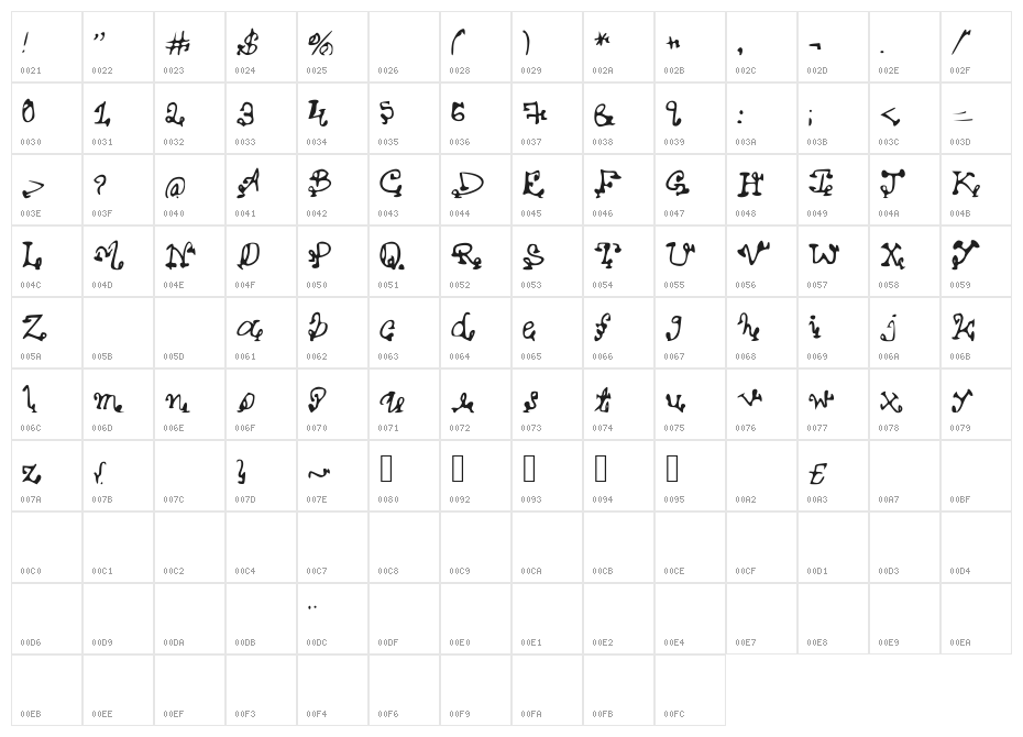 HARDWORK Character Map