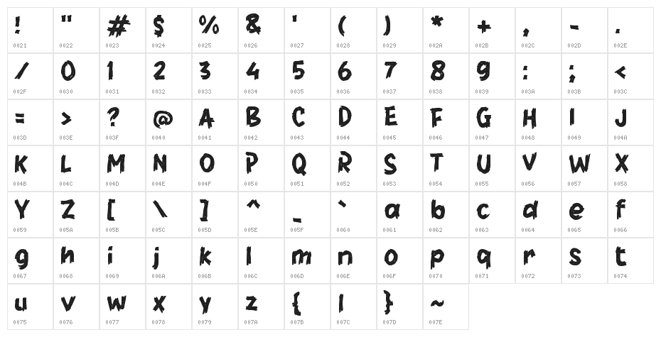 HARESTONE Character Map