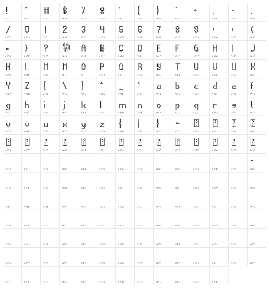 HARMONIC VIBRATION Character Map