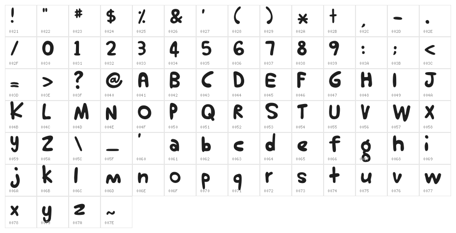HARU BIRU 2 Character Map