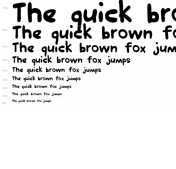 HARU BIRU 2 Waterfall