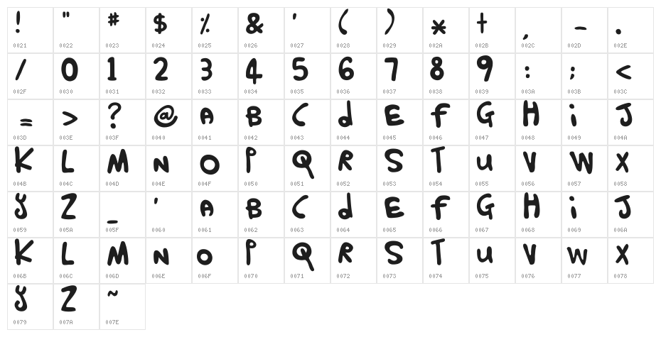 HARU_BIRU Character Map