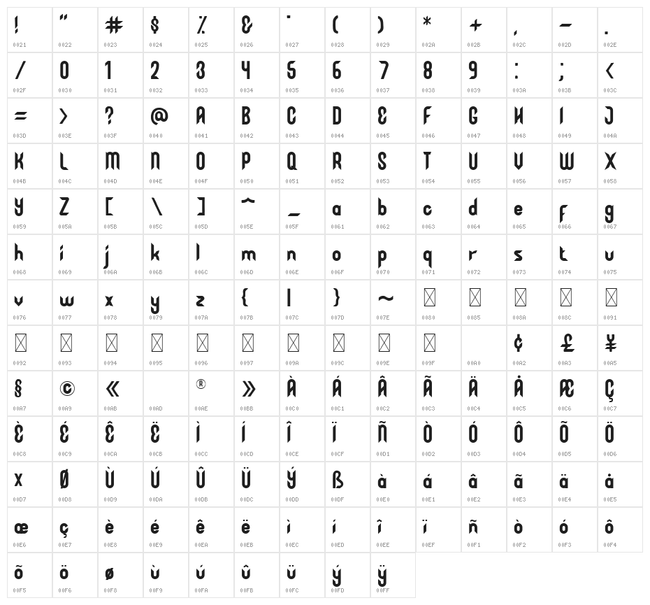 HASTER Character Map