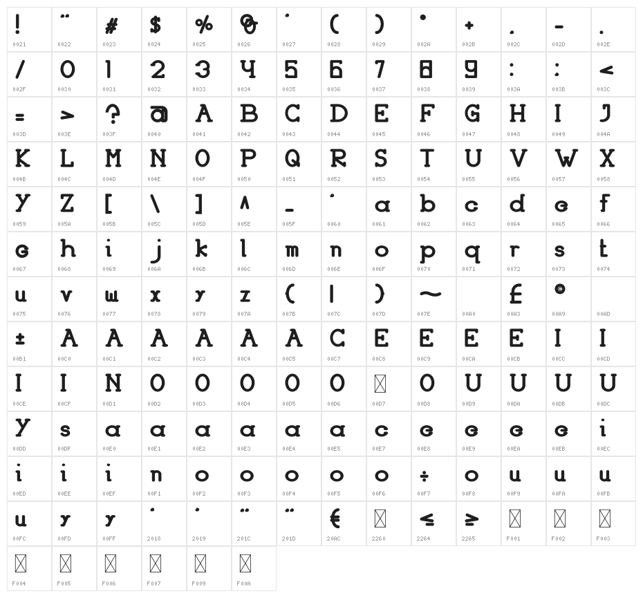 HASTON Bold Character Map