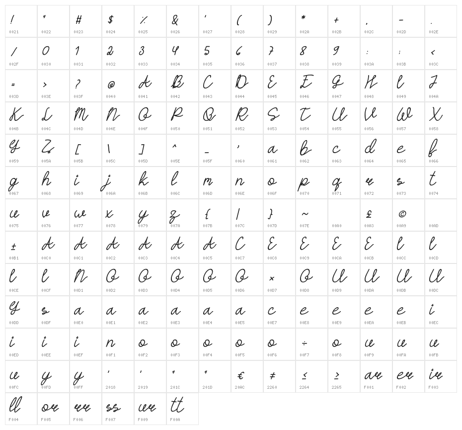 HASTON Script Character Map