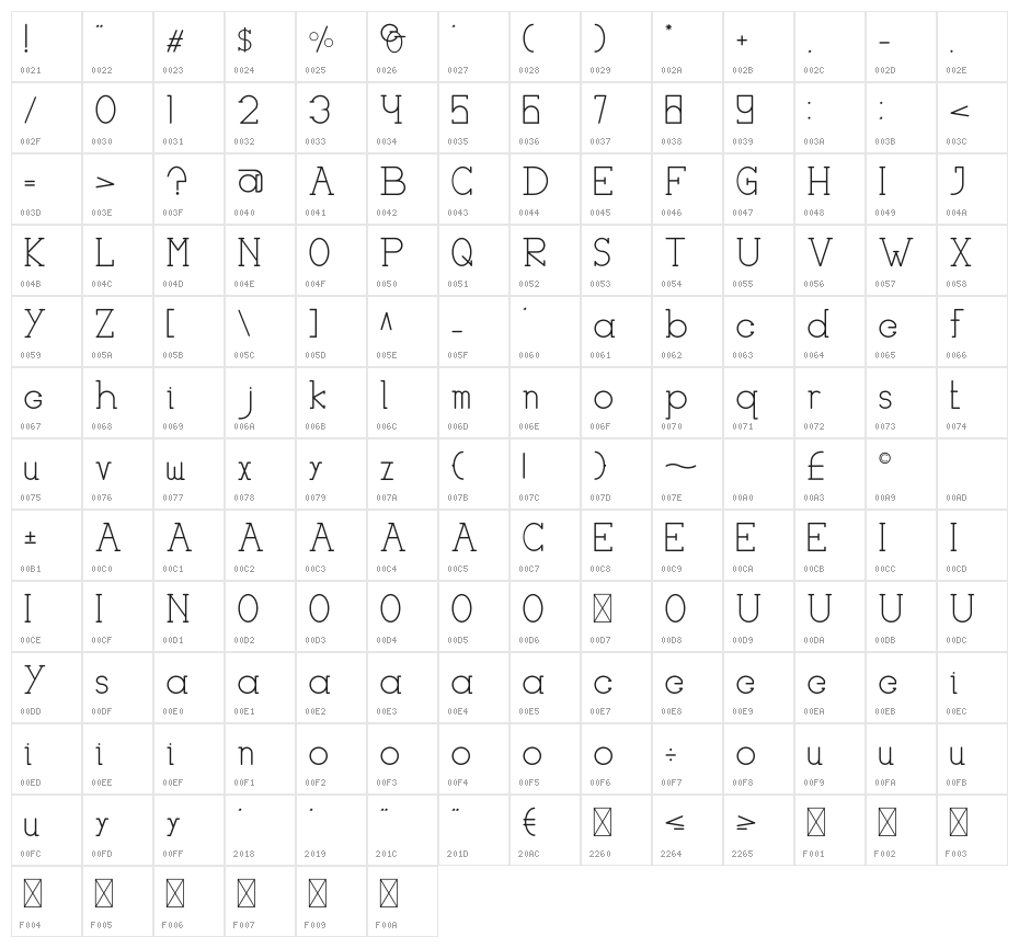 HASTON Character Map