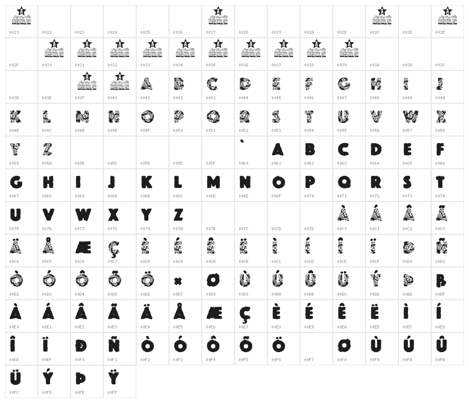 HAWAIIAN DREAMS PERSONAL USE Character Map