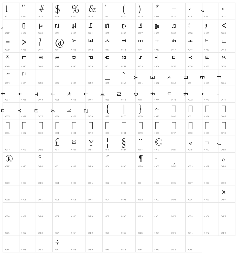 HaNgUl LoVe2 Character Map