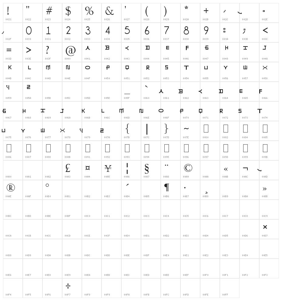 HaNgUl LoVe3 Character Map