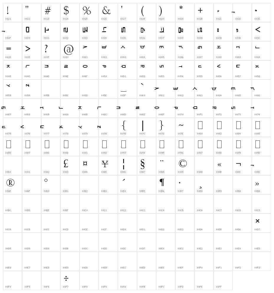 HaNgUl LoVe Character Map