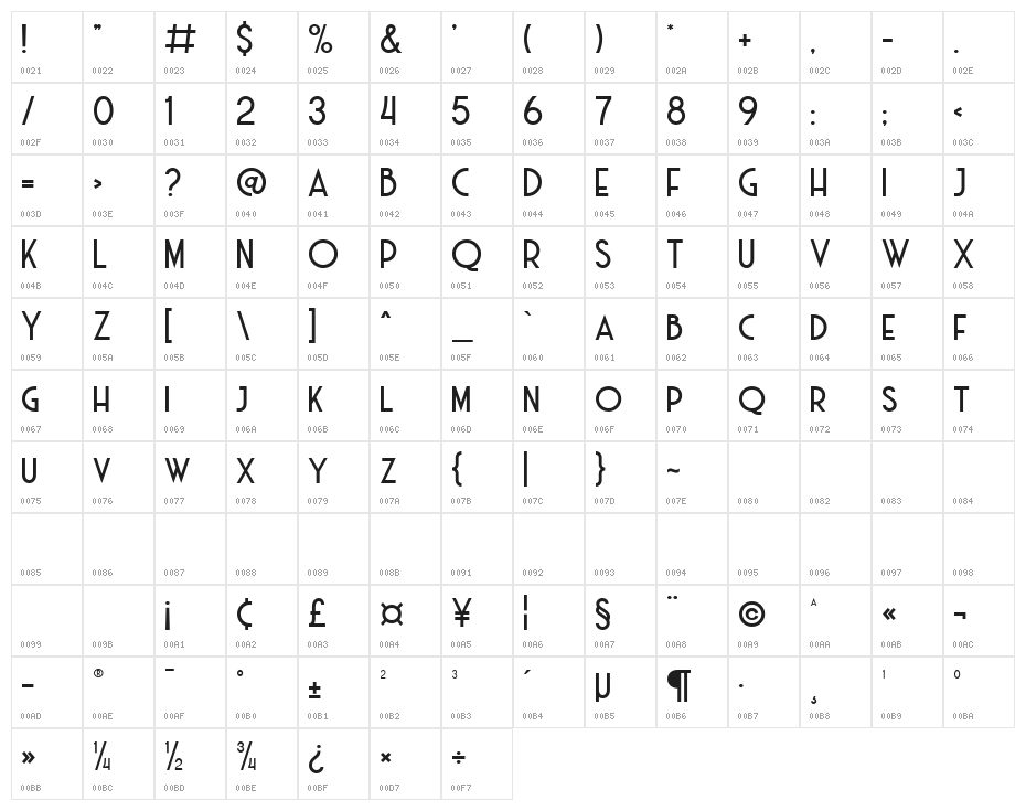 Haarlem Deco [Demo] Character Map