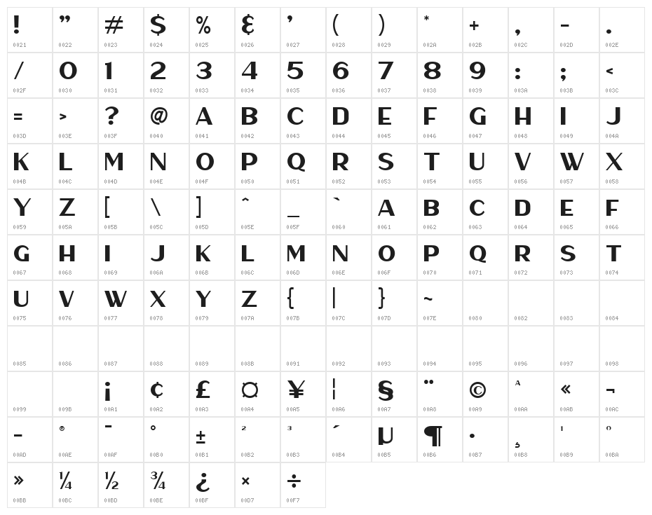 Haarlem Sans [Demo] Character Map