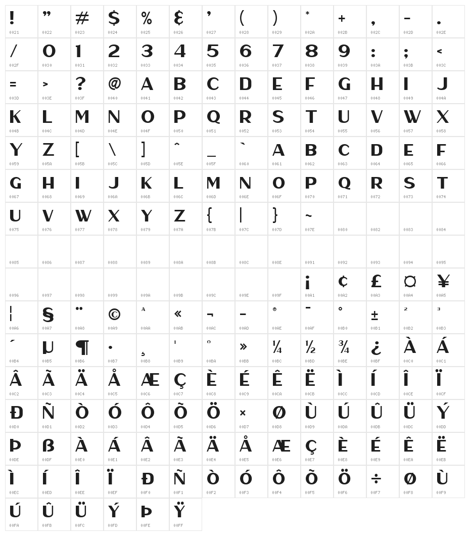 Haarlem Sans Character Map