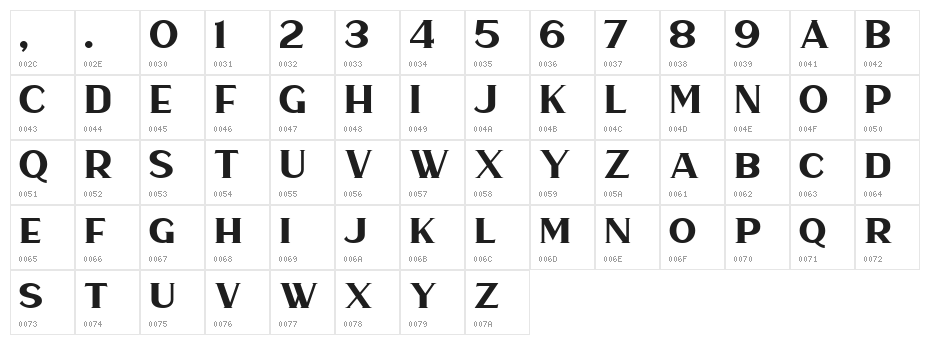 Haarlem Serif DEMO Character Map