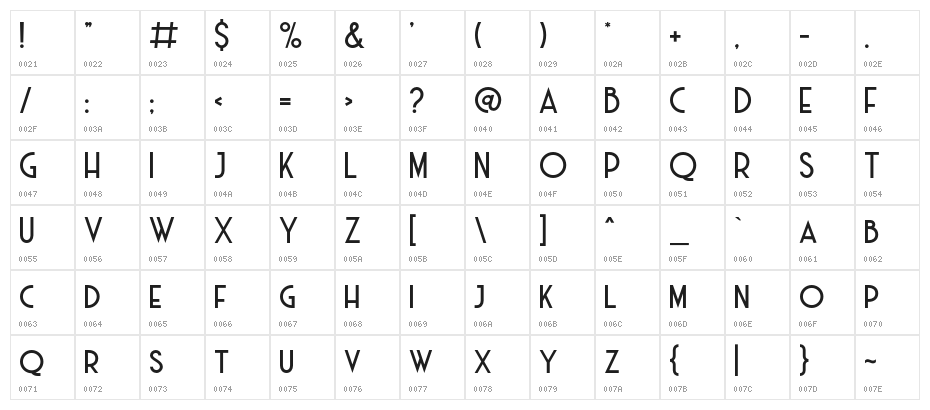 HaarlemDecoDEMO Character Map