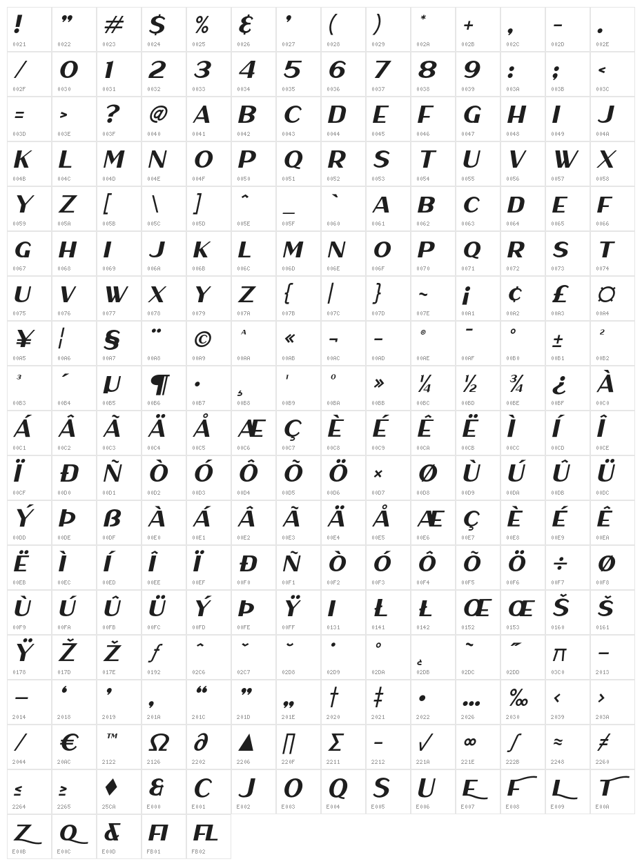 HaarlemSans-Italic Character Map