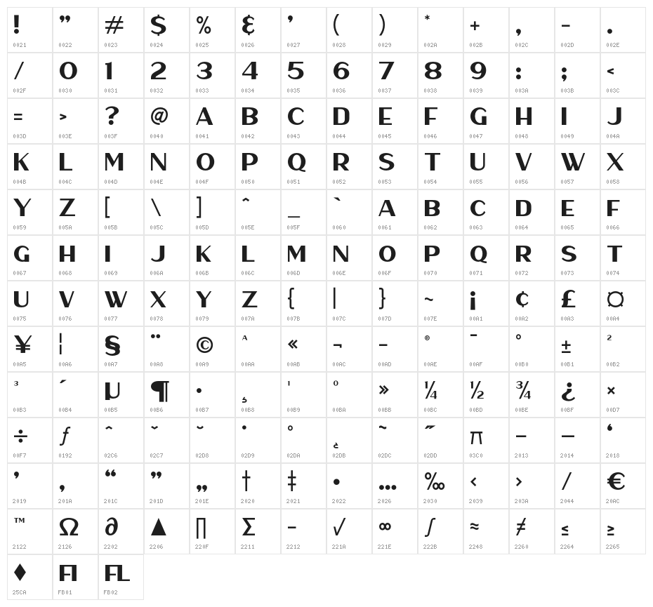 HaarlemSansDemo Character Map