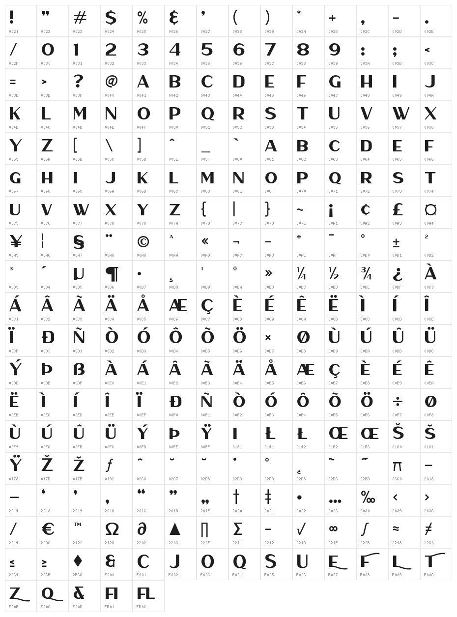 HaarlemSans Character Map