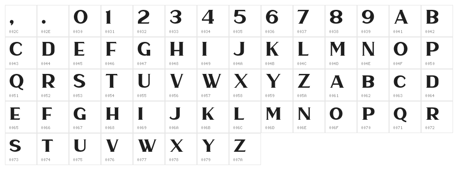 HaarlemSerifDEMO Character Map