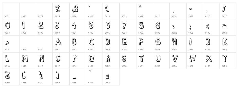 Habana ViejaRegular Character Map