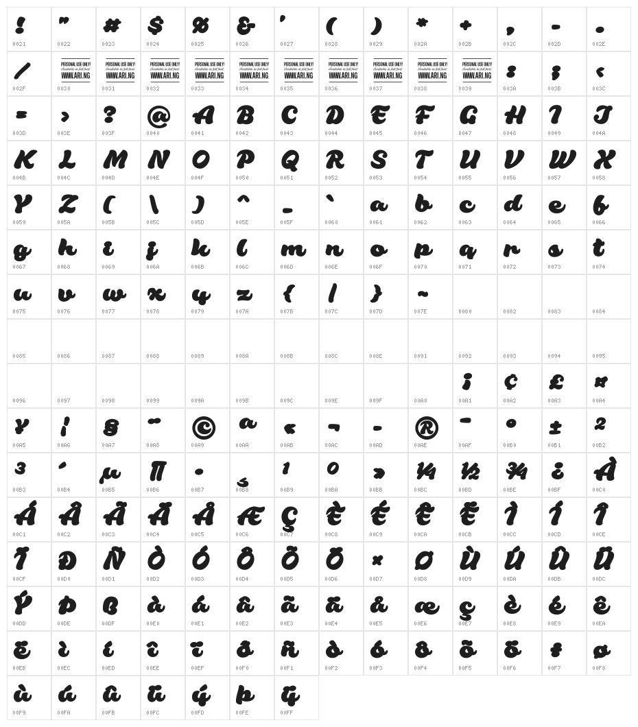 Habanero PERSONAL USE ONLY Character Map