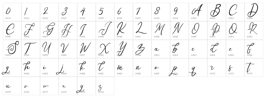 Habela FREE Character Map