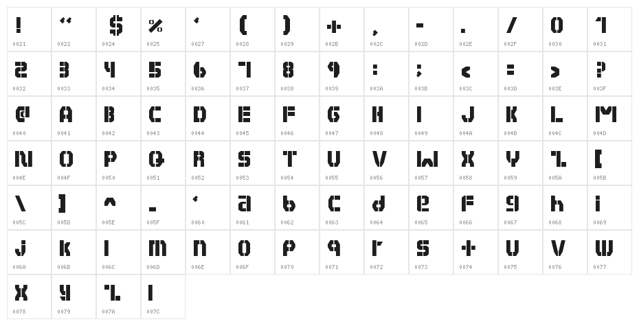 Habesha stencil Character Map
