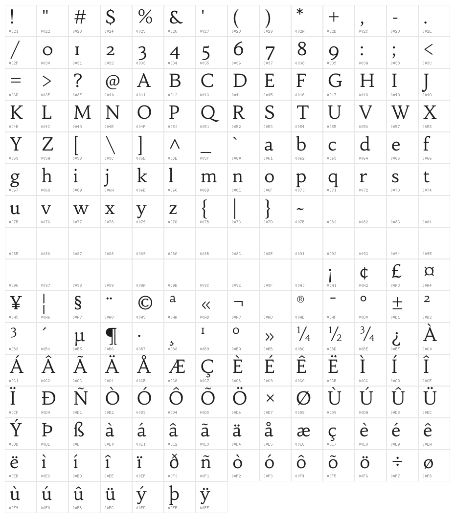 Habibi Character Map