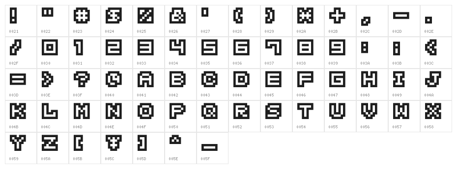 Hachicro Character Map