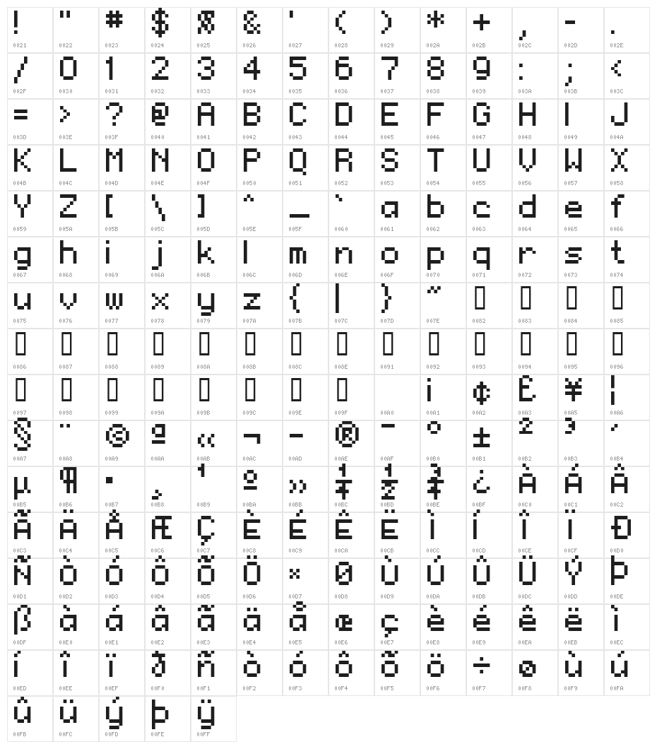 HachipochiEightAl Character Map