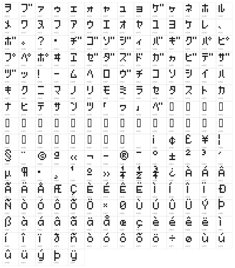 HachipochiEightKt Character Map