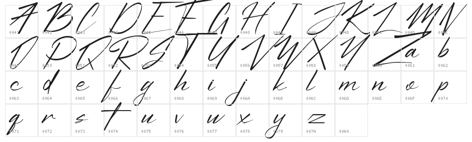 Hachirou Character Map