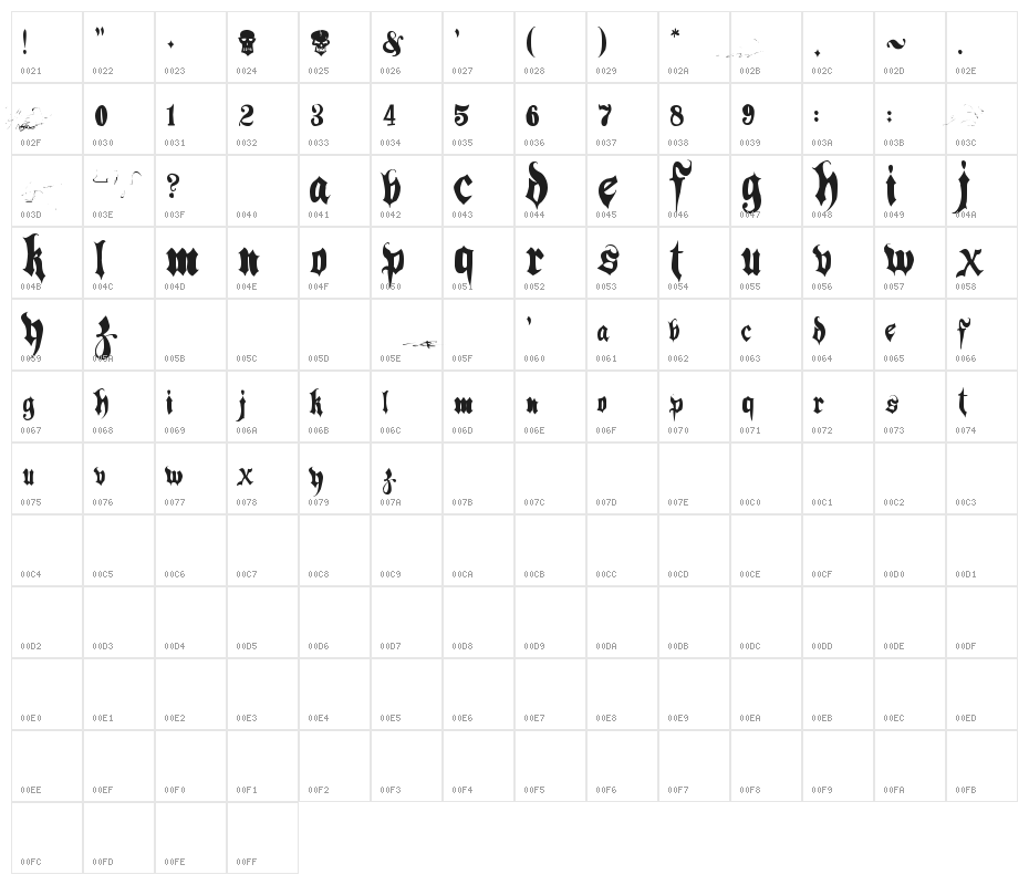 Hacjiuza Character Map