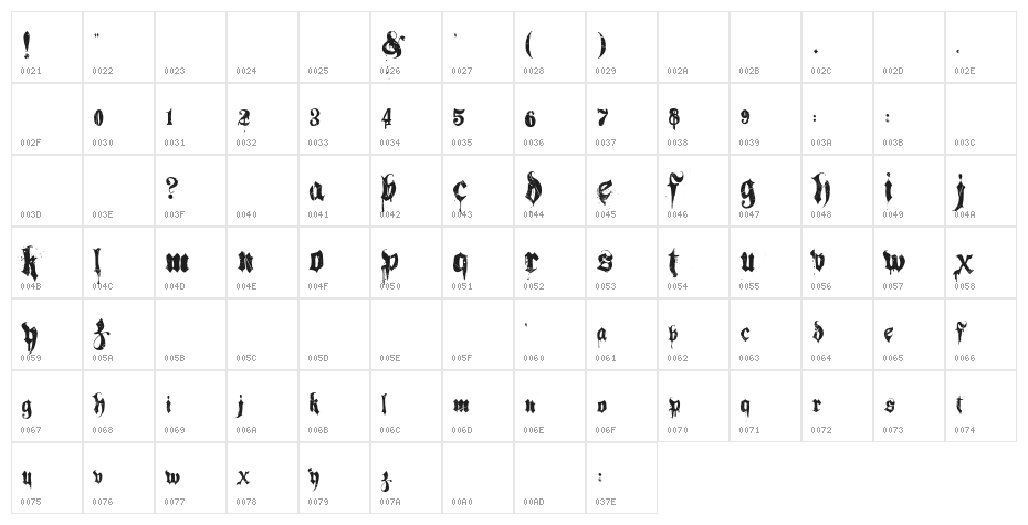 HacjiuzaDirty Character Map