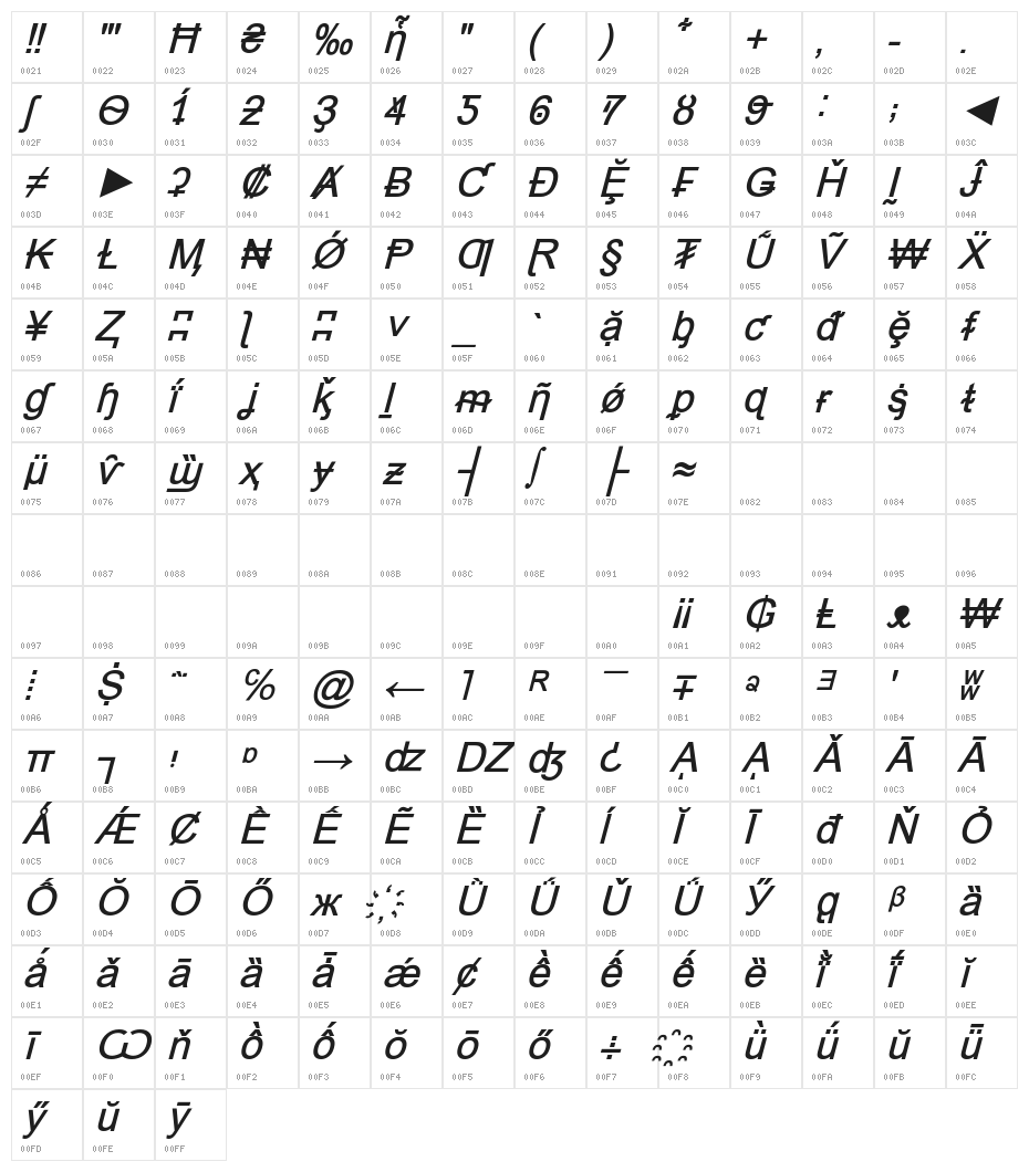 Hack Attack Bold Italic Character Map