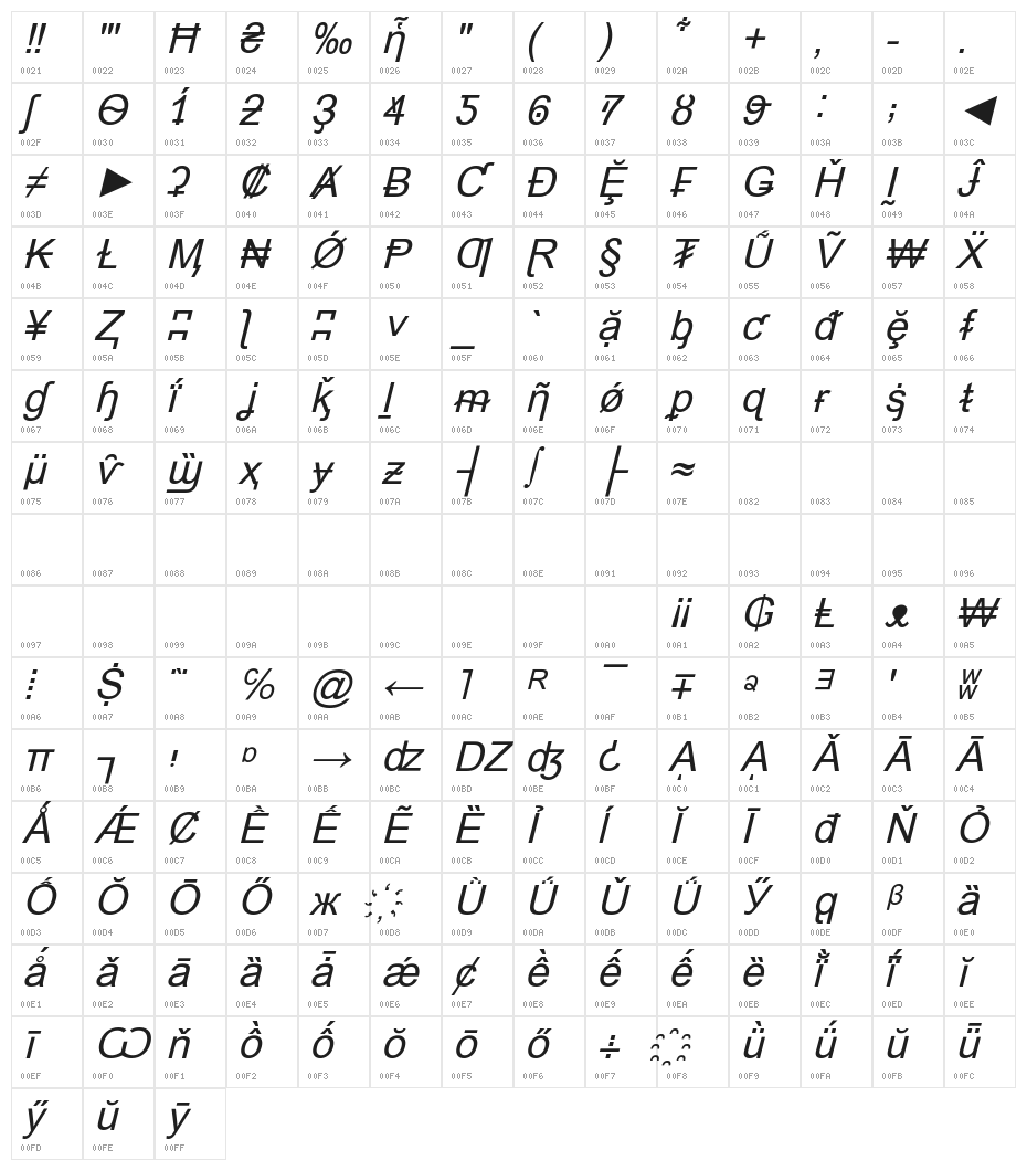 Hack Attack Italic Character Map