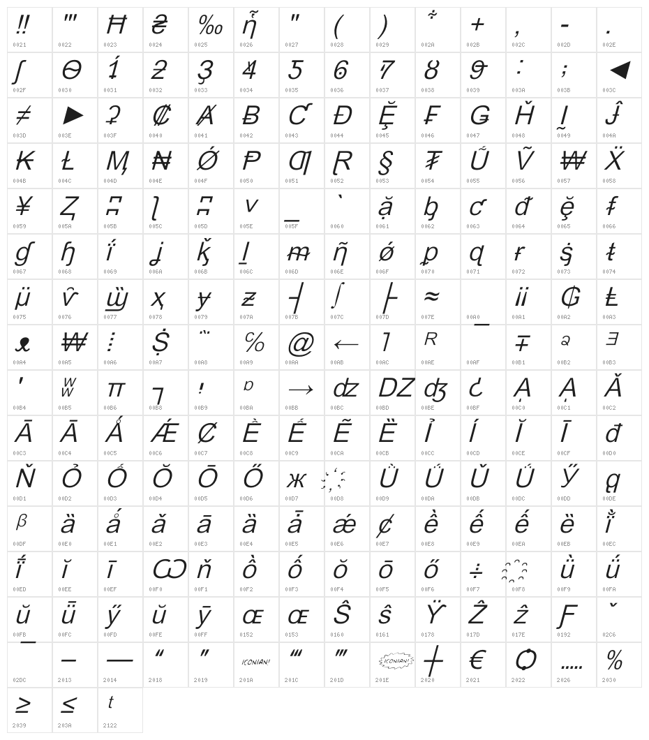 Hack Attack Light Italic Character Map