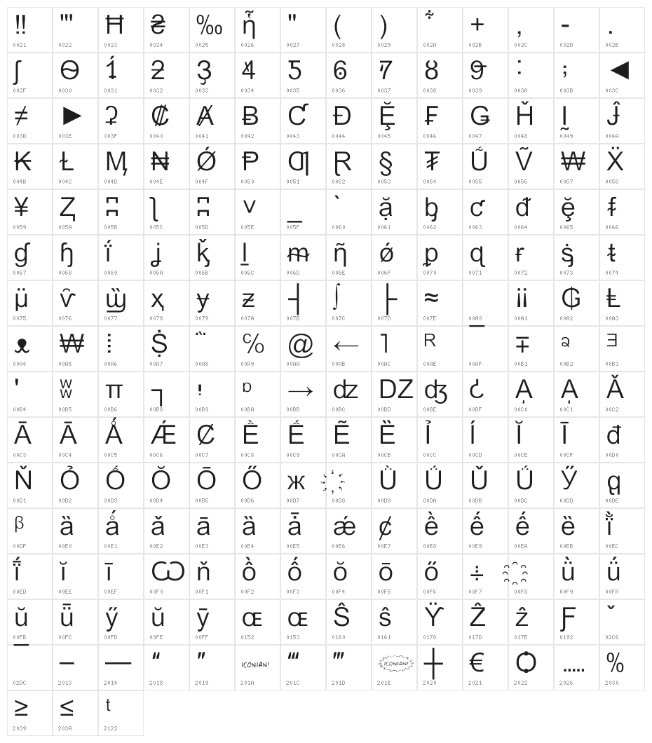 Hack Attack Light Character Map
