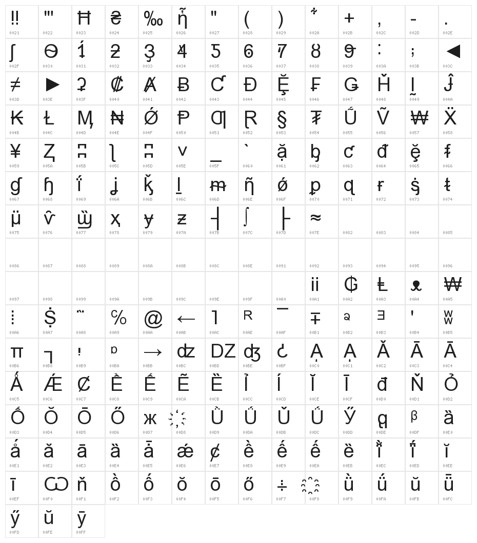Hack Attack Character Map