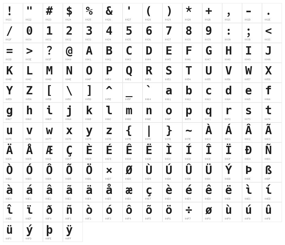 Hack Bold Character Map