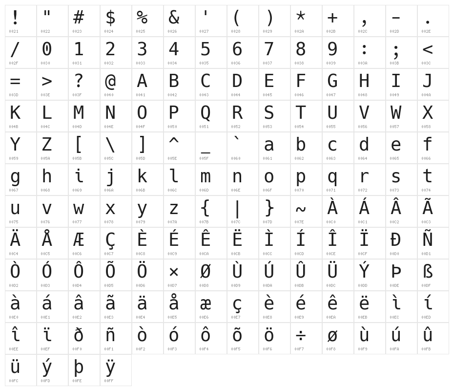 Hack Regular Character Map