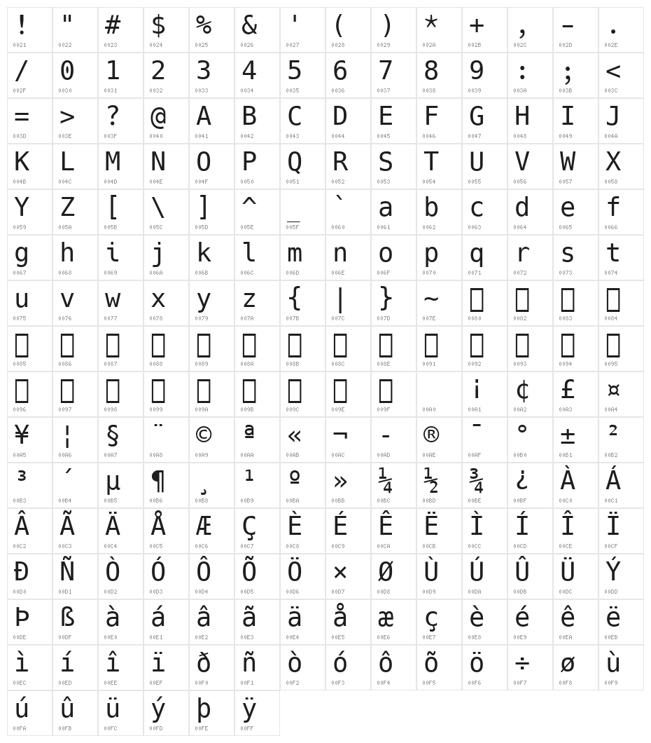 Hack Regular Character Map