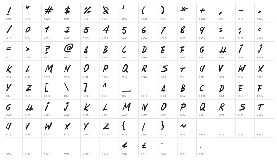 HackatTack Character Map
