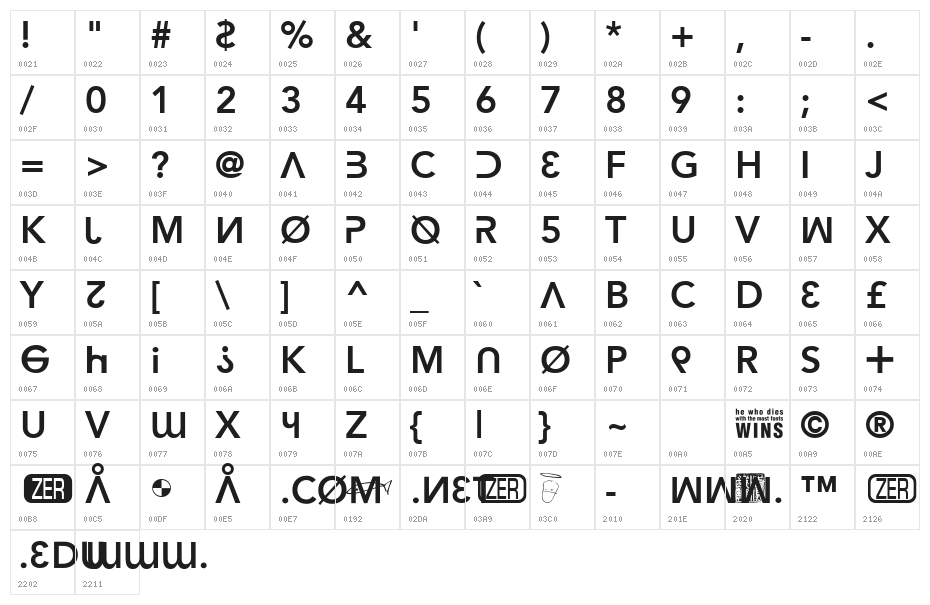 Hacker Argot Character Map
