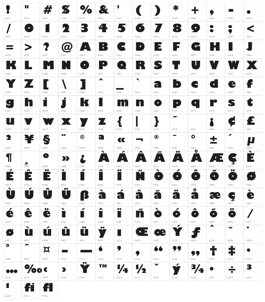 HackerFiveTwoOpti-UltraBld Character Map