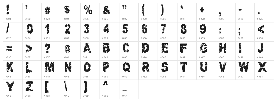 Hacknslash Character Map