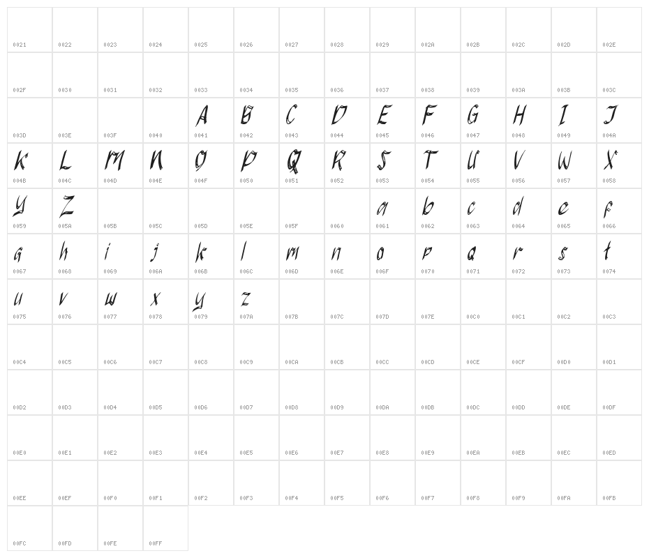 Hackwell Character Map