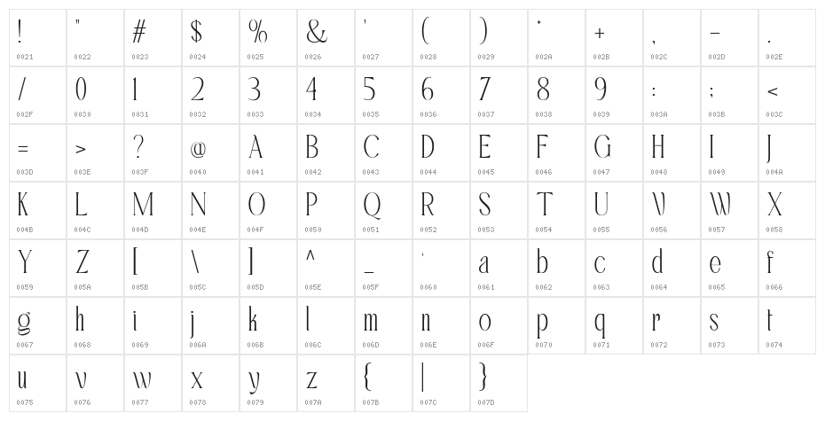 Hacky Light Demo Light Character Map