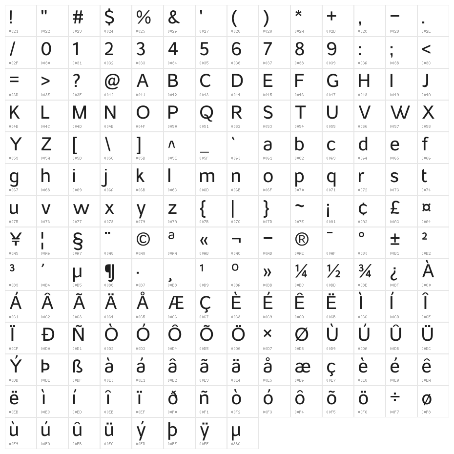 Hacuia Character Map