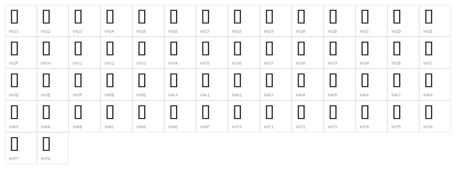 HadasahShamen Character Map